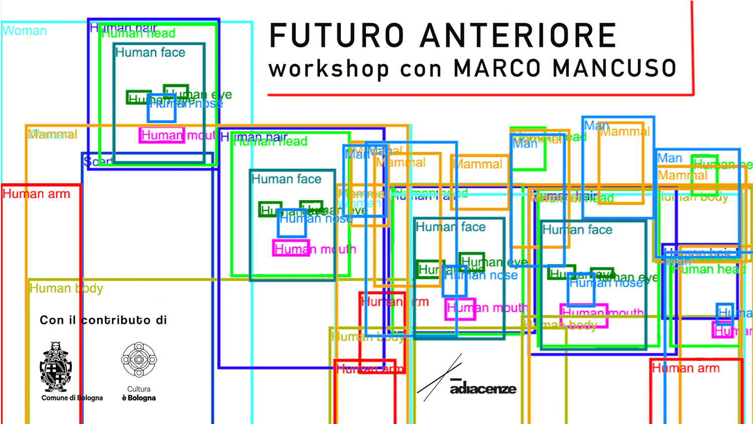 FUTURO ANTERIORE INTERNO SITO