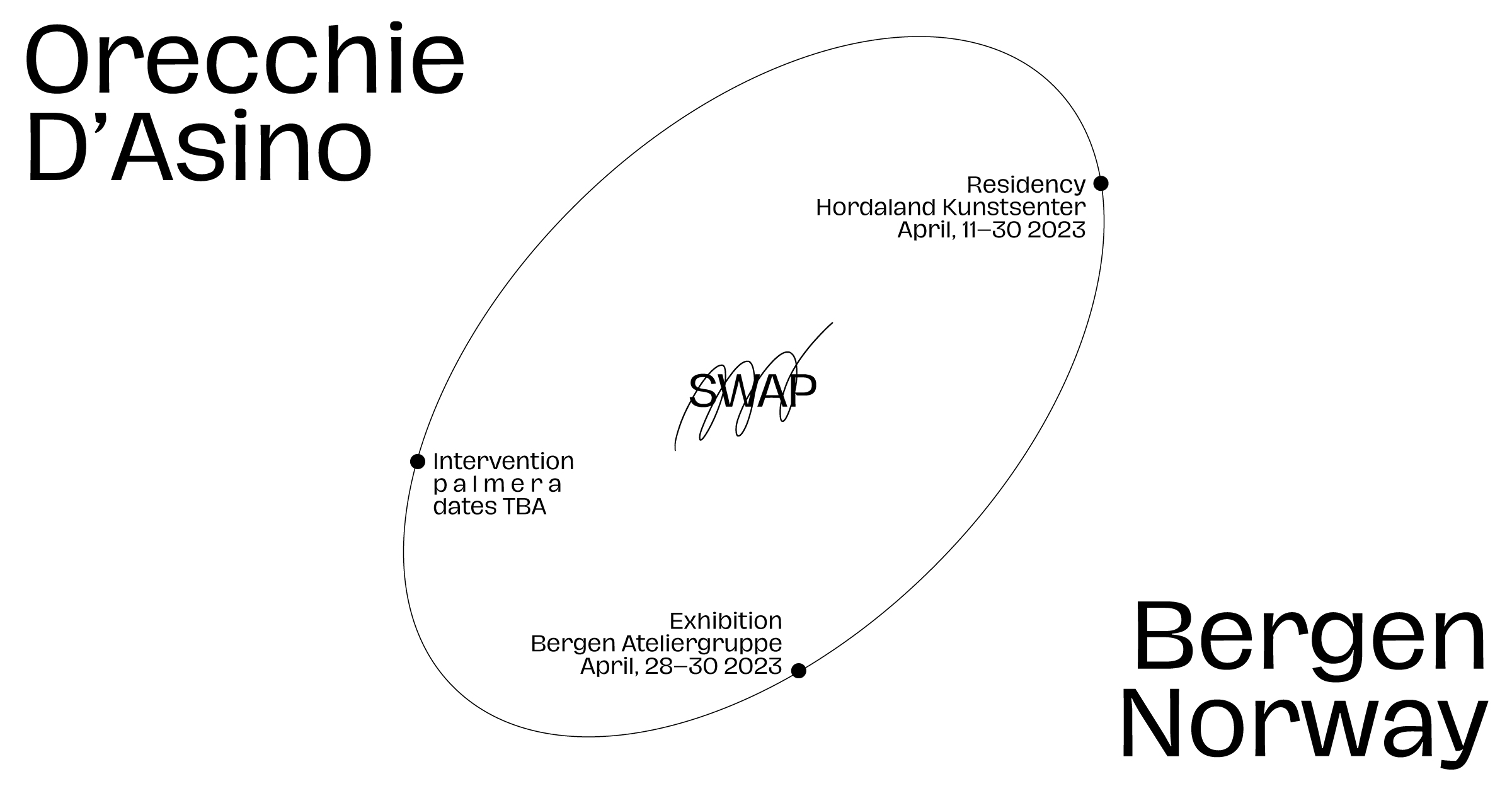 swapslider