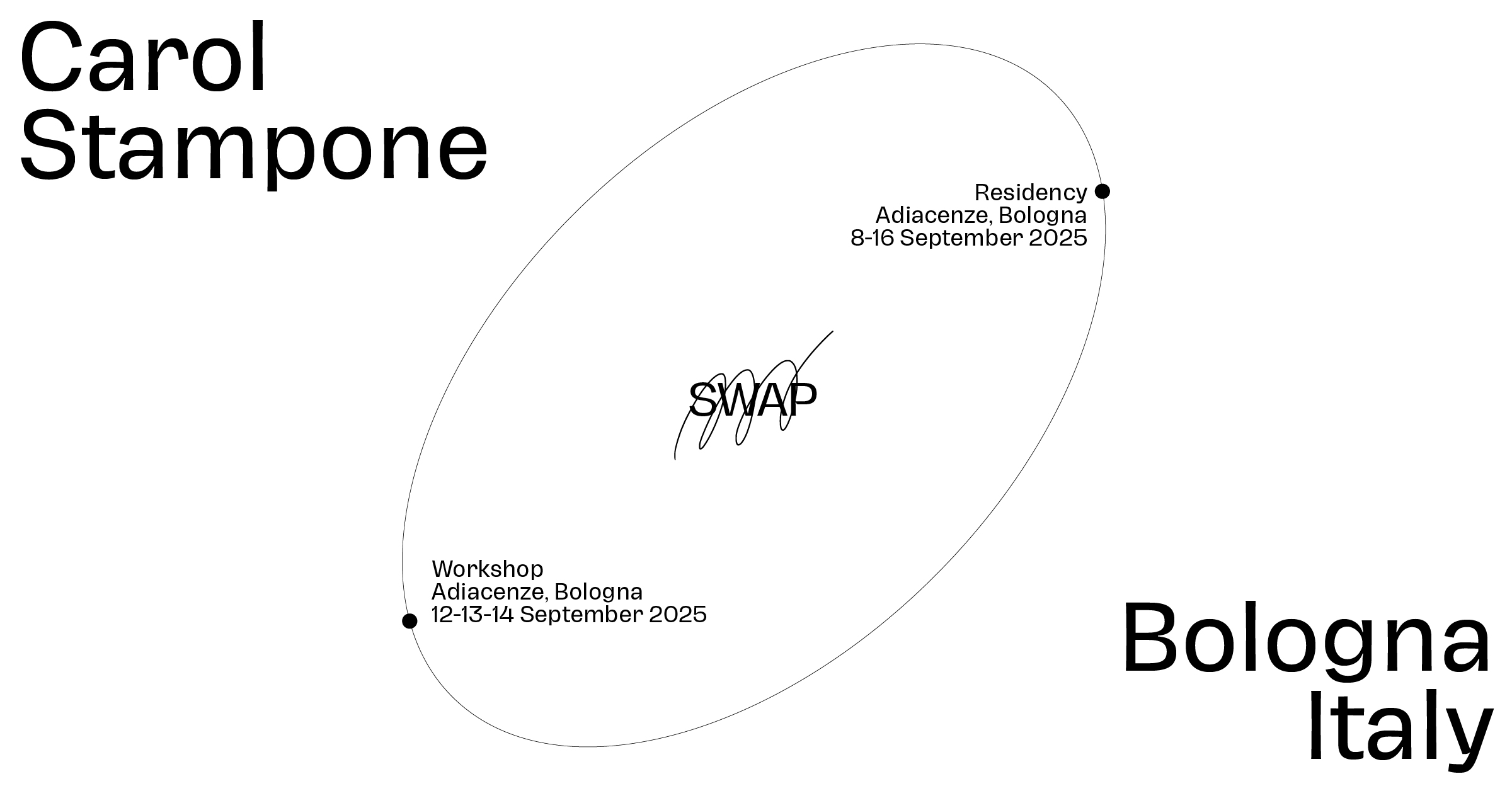 SWAP banner